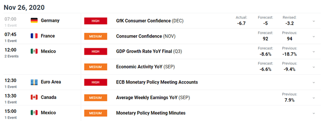 British-Pound-Outlook-Hinges-on-Brexit-Progress-Ahead-of-Key-Deadline_body_Picture_8.png