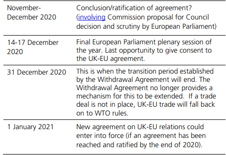 British-Pound-Outlook-Hinges-on-Brexit-Progress-Ahead-of-Key-Deadline_body_USD.png