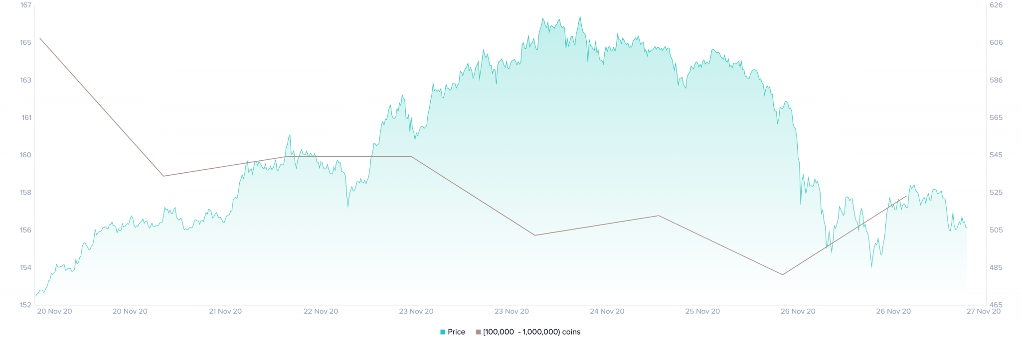 Ethereum-ETH-12.58.31-27-Nov-2020.webp.jpg