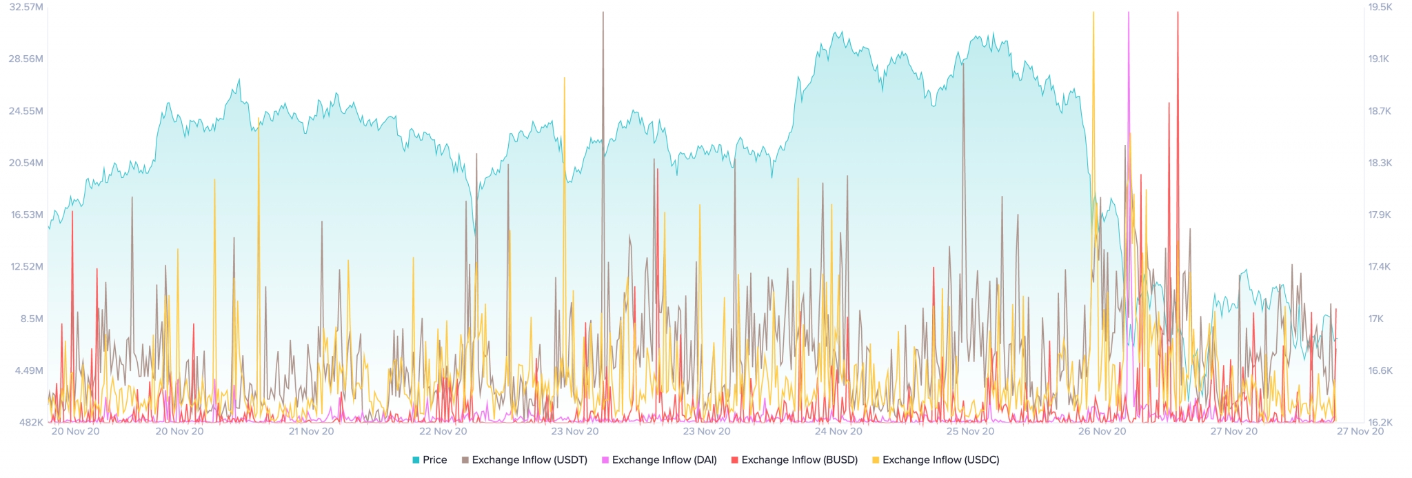 Bitcoin-BTC-15.39.55-27-Nov-2020.webp.jpg