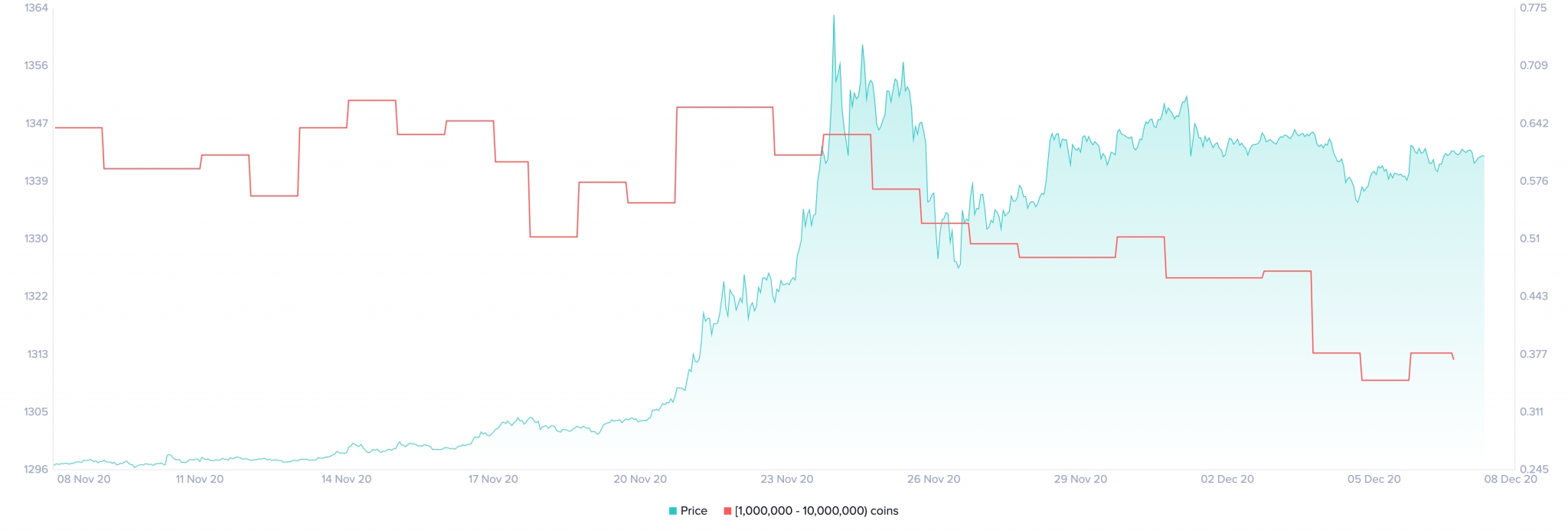 Ripple-XRP-00.37.05-08-Dec-2020.webp.jpg